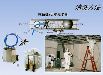 湖南雅新環(huán)?？萍加邢薰?中央空調(diào)清洗